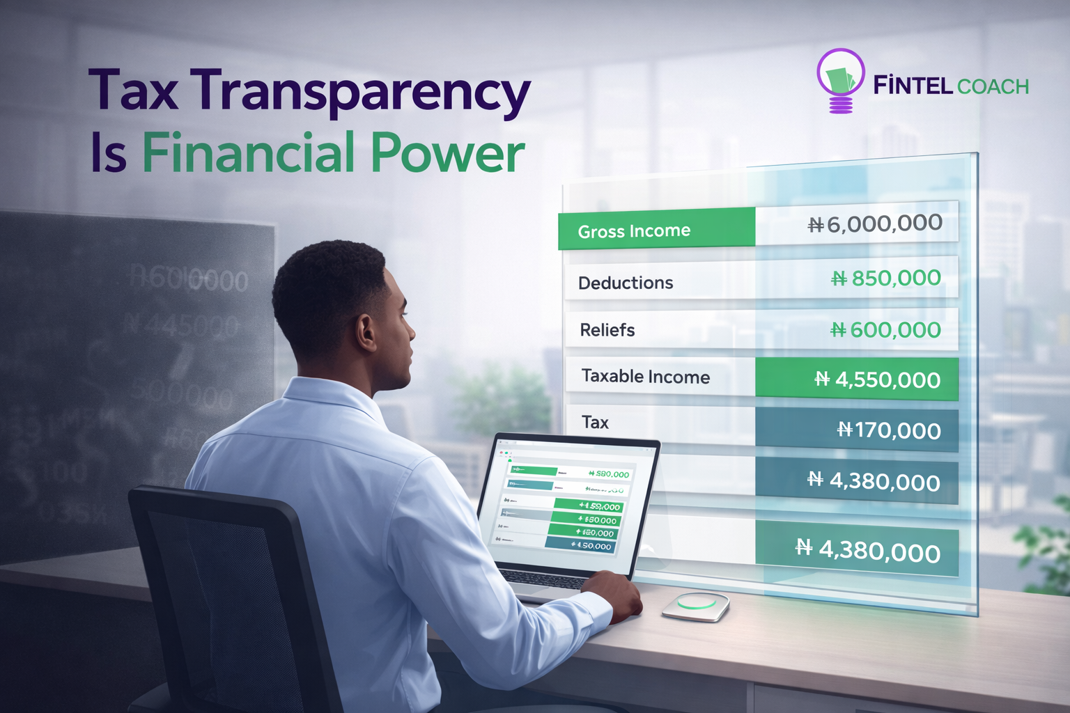 Nigeria Tax Act 2026 PAYE optimization by Fintel Coach